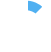 progress_circle