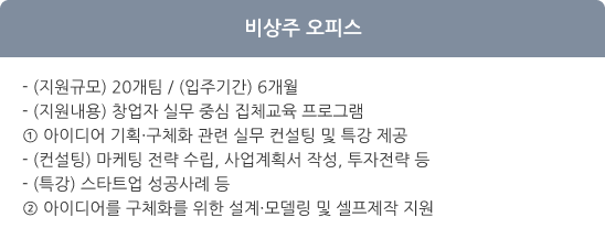 비상주 오피스 세부 지원내용