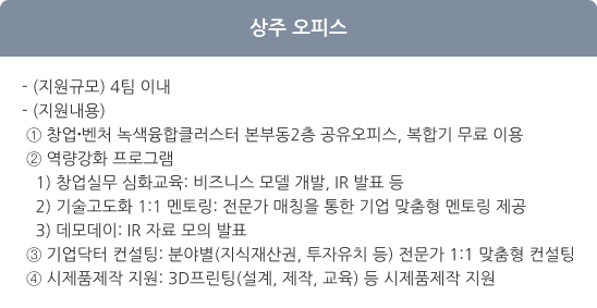 공유 오피스 세부 지원내용